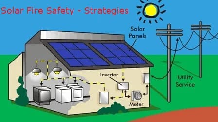 Solar Fire Safety - Strategies