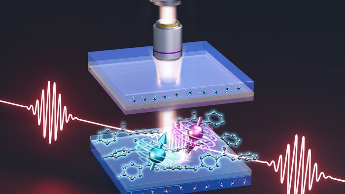Quantum Sensing for Fugitive Emissions
